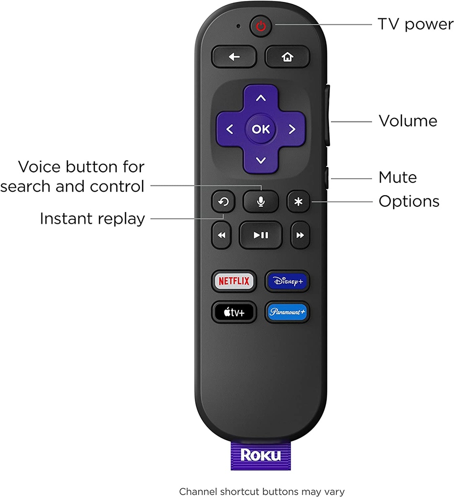 Roku Express