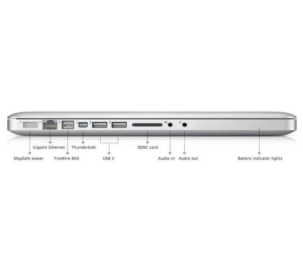 MACBOOK PRO i7 PROCESSOR -16GB RAM 1TB HARD DRIVE